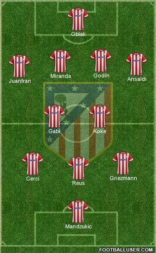 C. Atlético Madrid S.A.D. Formation 2014
