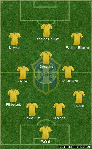 Brazil Formation 2014