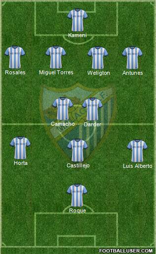 Málaga C.F., S.A.D. Formation 2014