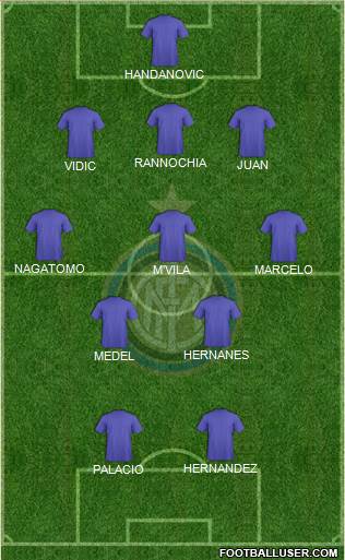 F.C. Internazionale Formation 2014