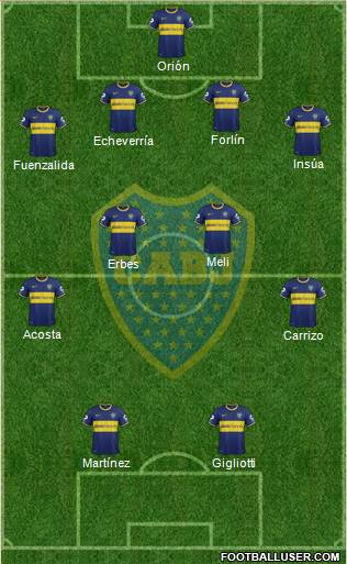 Boca Juniors Formation 2014