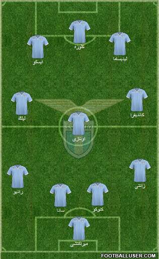 S.S. Lazio Formation 2014