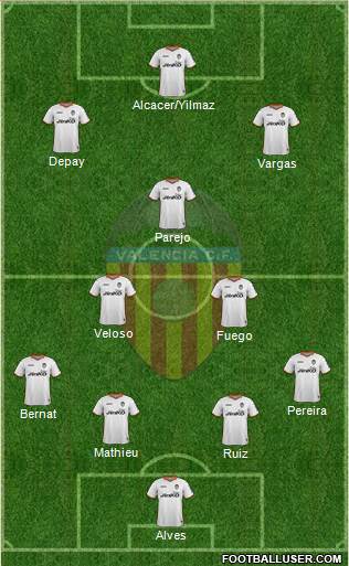 Valencia C.F., S.A.D. Formation 2014