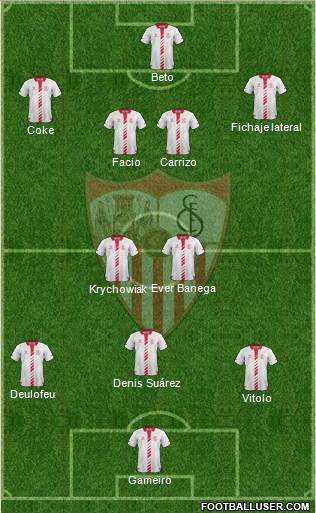 Sevilla F.C., S.A.D. Formation 2014
