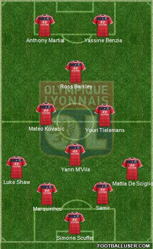 Olympique Lyonnais Formation 2014