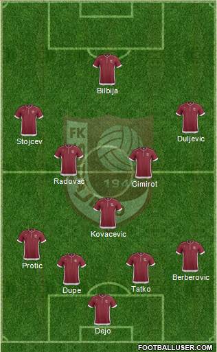 FK Sarajevo Formation 2014