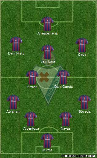 S.D. Eibar S.A.D. Formation 2014