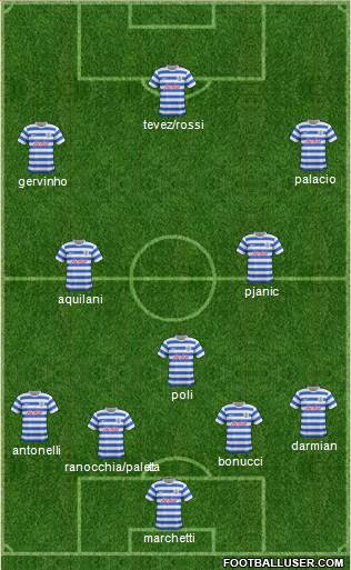 Queens Park Rangers Formation 2014