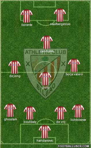 Athletic Club Formation 2014