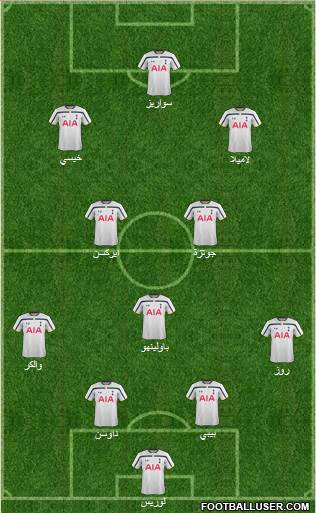 Tottenham Hotspur Formation 2014