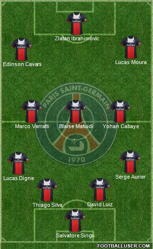 Paris Saint-Germain Formation 2014