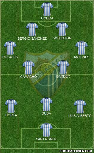 Málaga C.F., S.A.D. Formation 2014