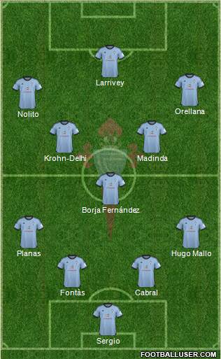 R.C. Celta S.A.D. Formation 2014