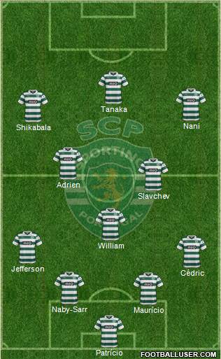 Sporting Clube de Portugal - SAD Formation 2014