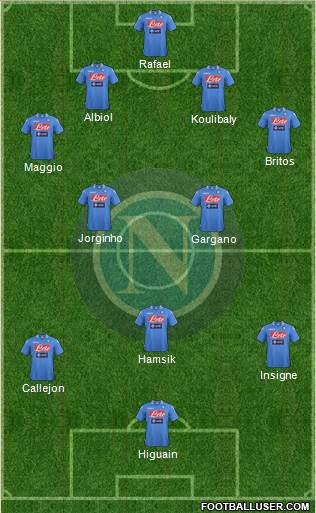 Napoli Formation 2014