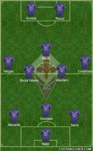 Fiorentina Formation 2014