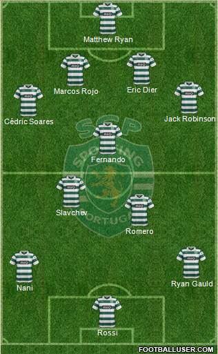 Sporting Clube de Portugal - SAD Formation 2014