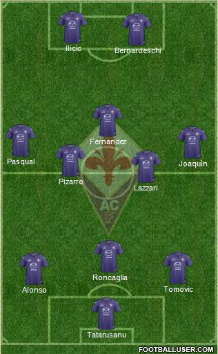 Fiorentina Formation 2014