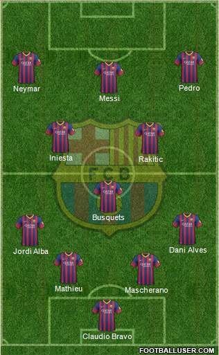 F.C. Barcelona Formation 2014