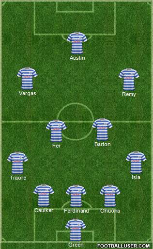 Queens Park Rangers Formation 2014