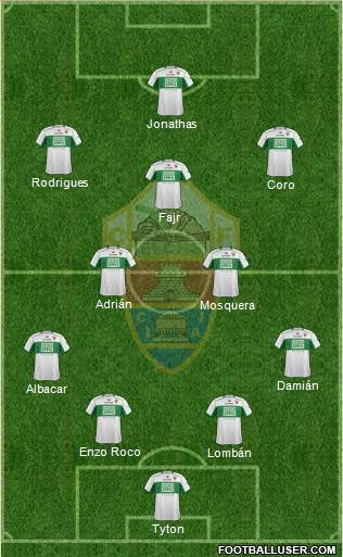 Elche C.F., S.A.D. Formation 2014