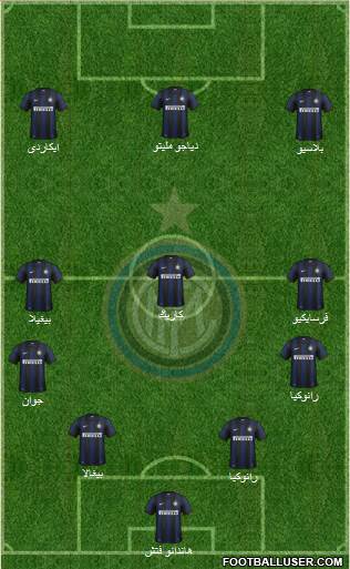 F.C. Internazionale Formation 2014
