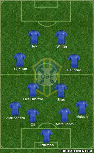 Brazil Formation 2014