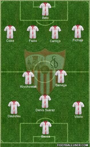 Sevilla F.C., S.A.D. Formation 2014