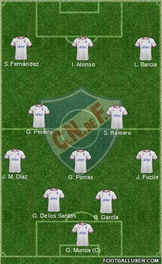 Club Nacional de Football Formation 2014
