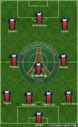 Paris Saint-Germain Formation 2014