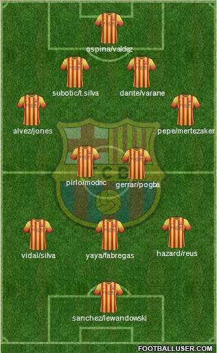 F.C. Barcelona Formation 2014