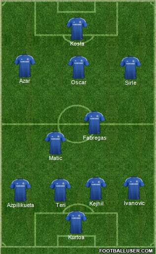 Chelsea Formation 2014