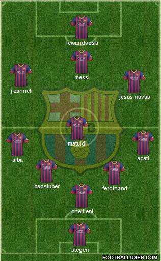 F.C. Barcelona Formation 2014