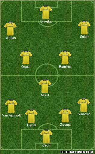 Chelsea Formation 2014