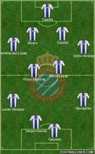 R.C.D. Espanyol de Barcelona S.A.D. Formation 2014