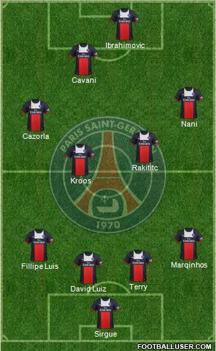 Paris Saint-Germain Formation 2014