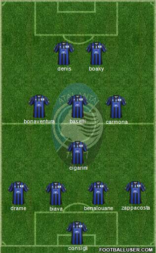 Atalanta Formation 2014