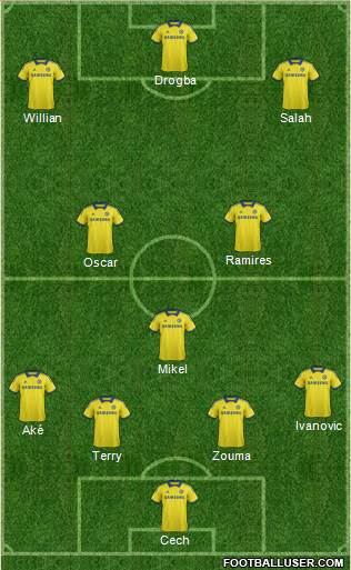 Chelsea Formation 2014