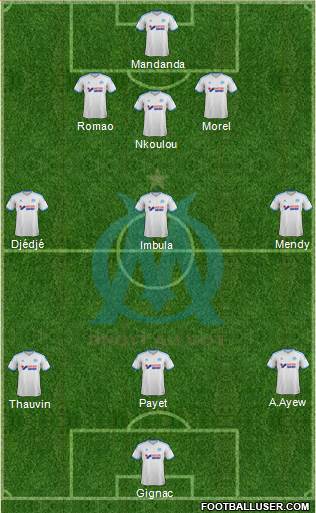 Olympique de Marseille Formation 2014