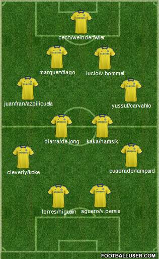 Chelsea Formation 2014