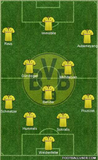 Borussia Dortmund Formation 2014