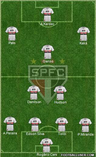 São Paulo FC Formation 2014