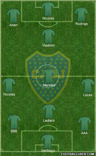 Boca Juniors Formation 2014