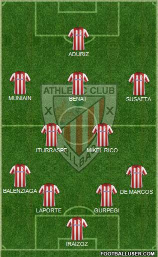 Athletic Club Formation 2014