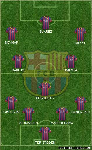 F.C. Barcelona Formation 2014