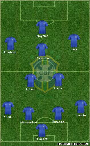 Brazil Formation 2014