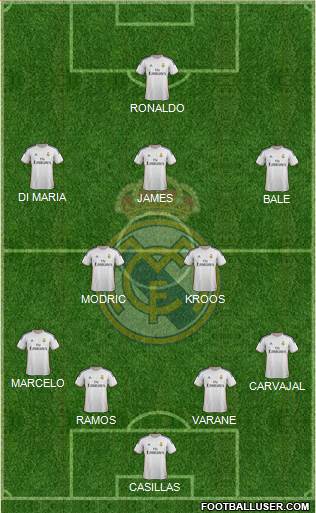 Real Madrid C.F. Formation 2014