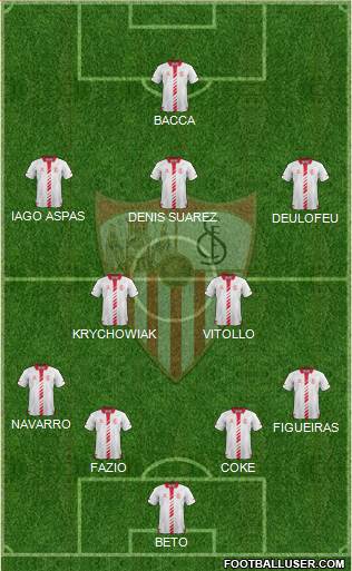 Sevilla F.C., S.A.D. Formation 2014