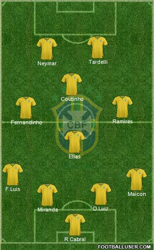 Brazil Formation 2014