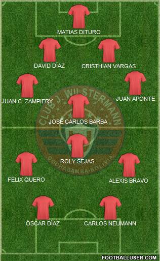 C Jorge Wilstermann Formation 2014